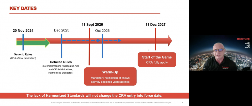 關鍵時間表與行動的迫切性